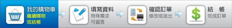 訂購流程 - 步驟 01 訂購流程 - 步驟 01