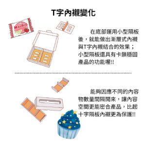 2023 甜點紙盒內襯介紹 中篇 2023 甜點紙盒內襯介紹 中篇