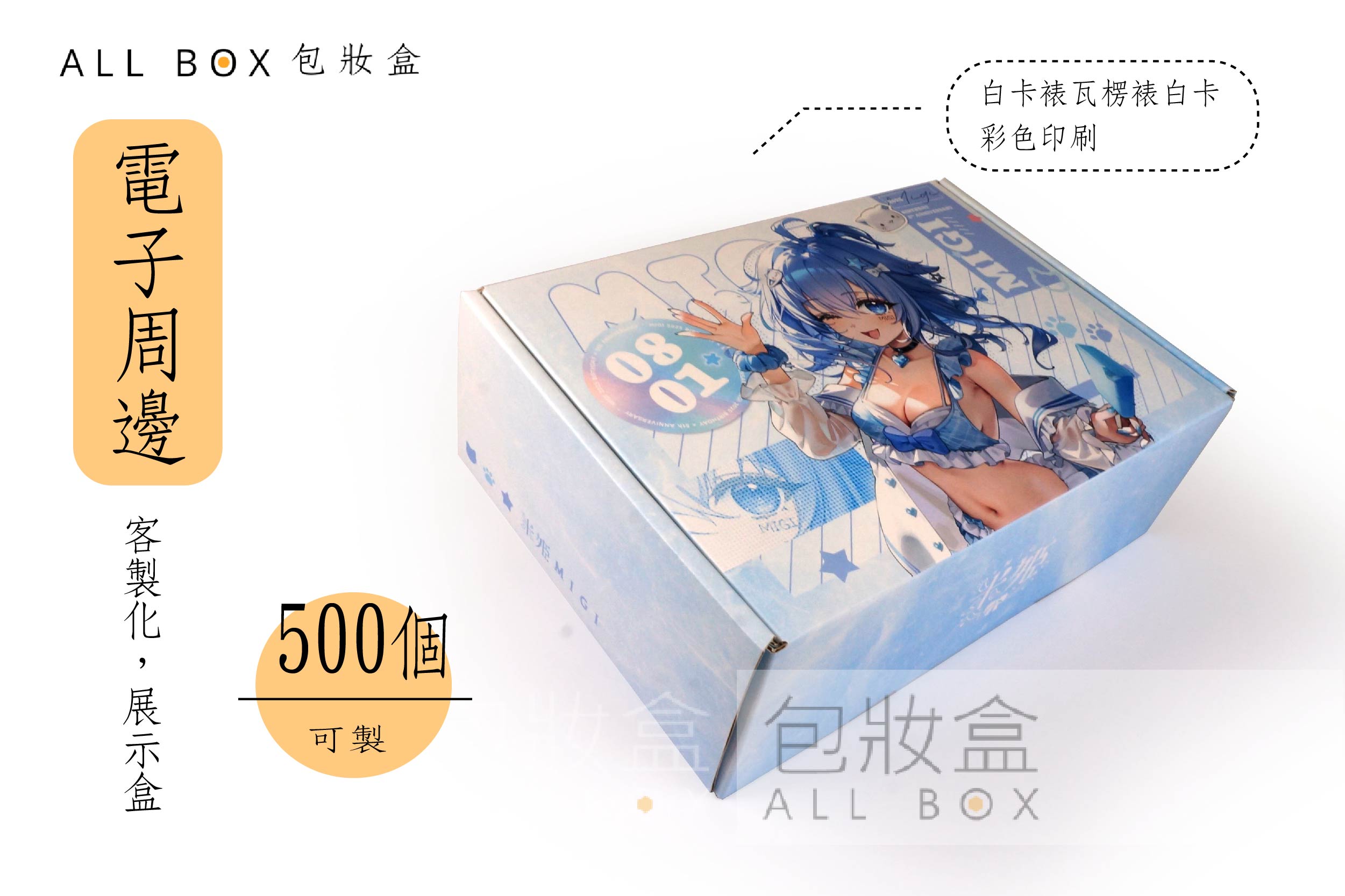 《電子周邊業愛用包裝》子午計畫米姬展示盒 《電子周邊業愛用包裝》子午計畫米姬展示盒