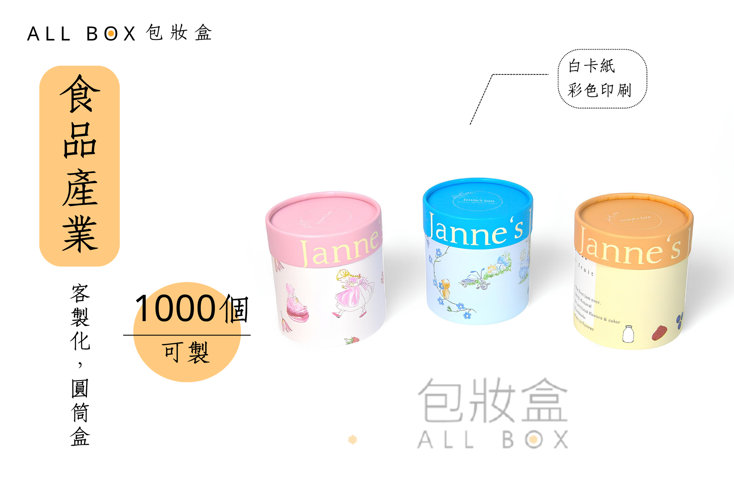 《食品業愛用包裝盒》janne’s jam抹醬圓筒盒