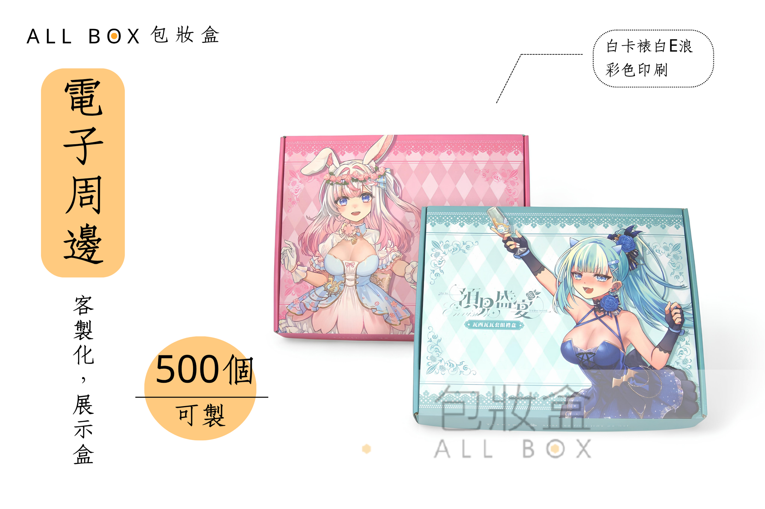 《電子周邊業愛用包裝》預見娛樂周邊禮盒（1）