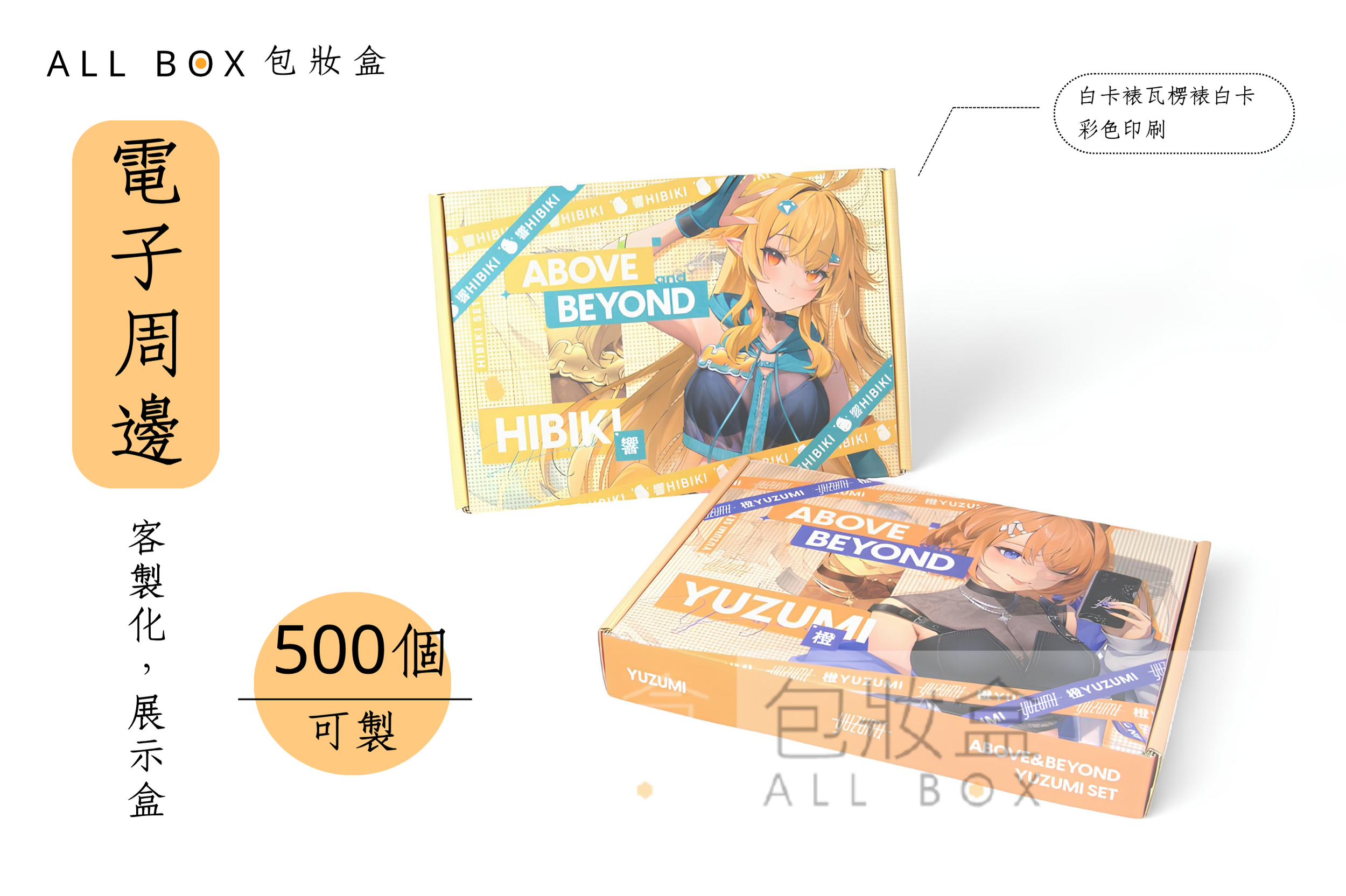 《電子周邊業愛用包裝》子午計畫周邊禮盒（2）