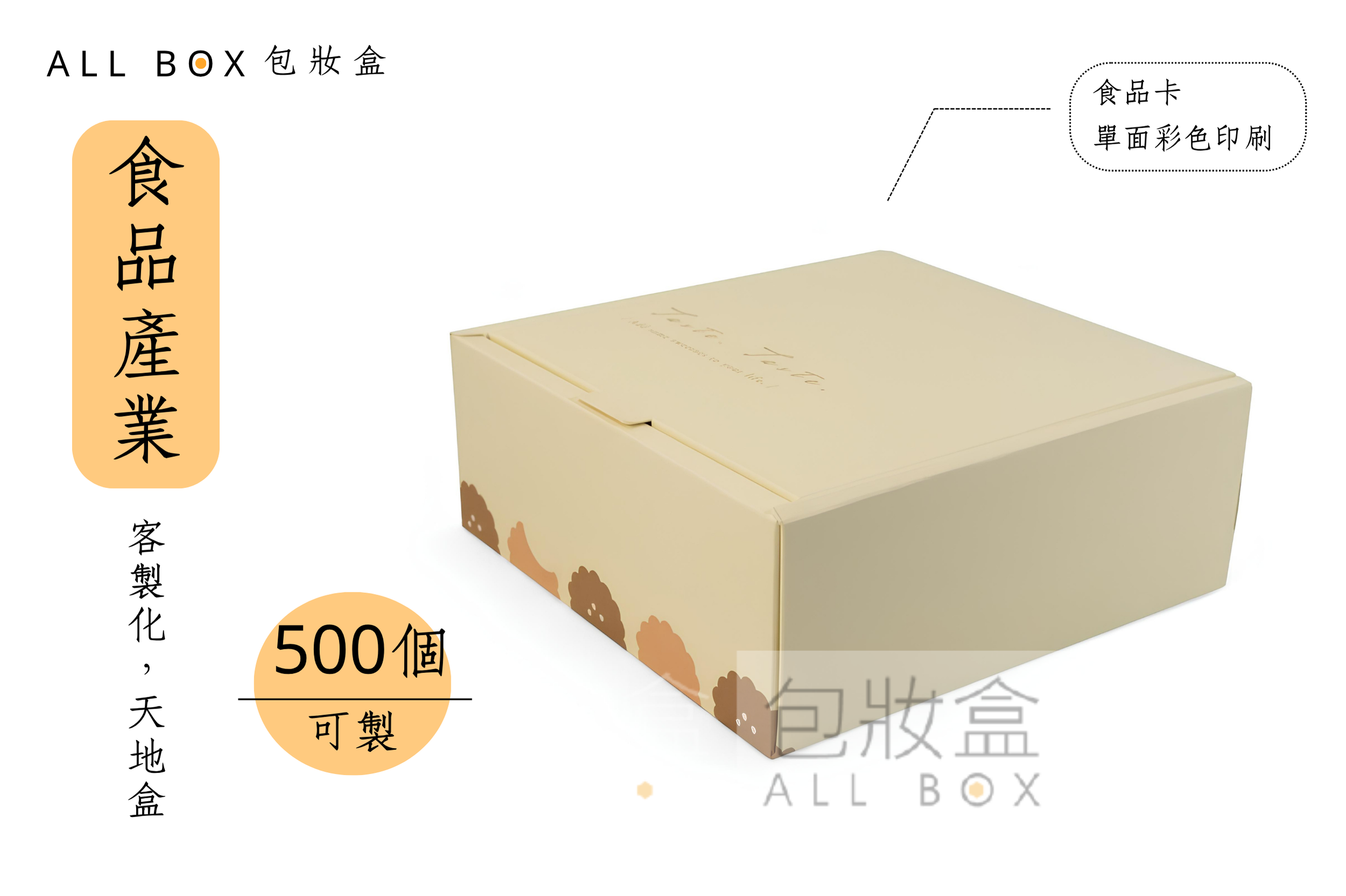 《食品業愛用包裝盒》可愛甜點禮盒 《食品業愛用包裝盒》可愛甜點禮盒