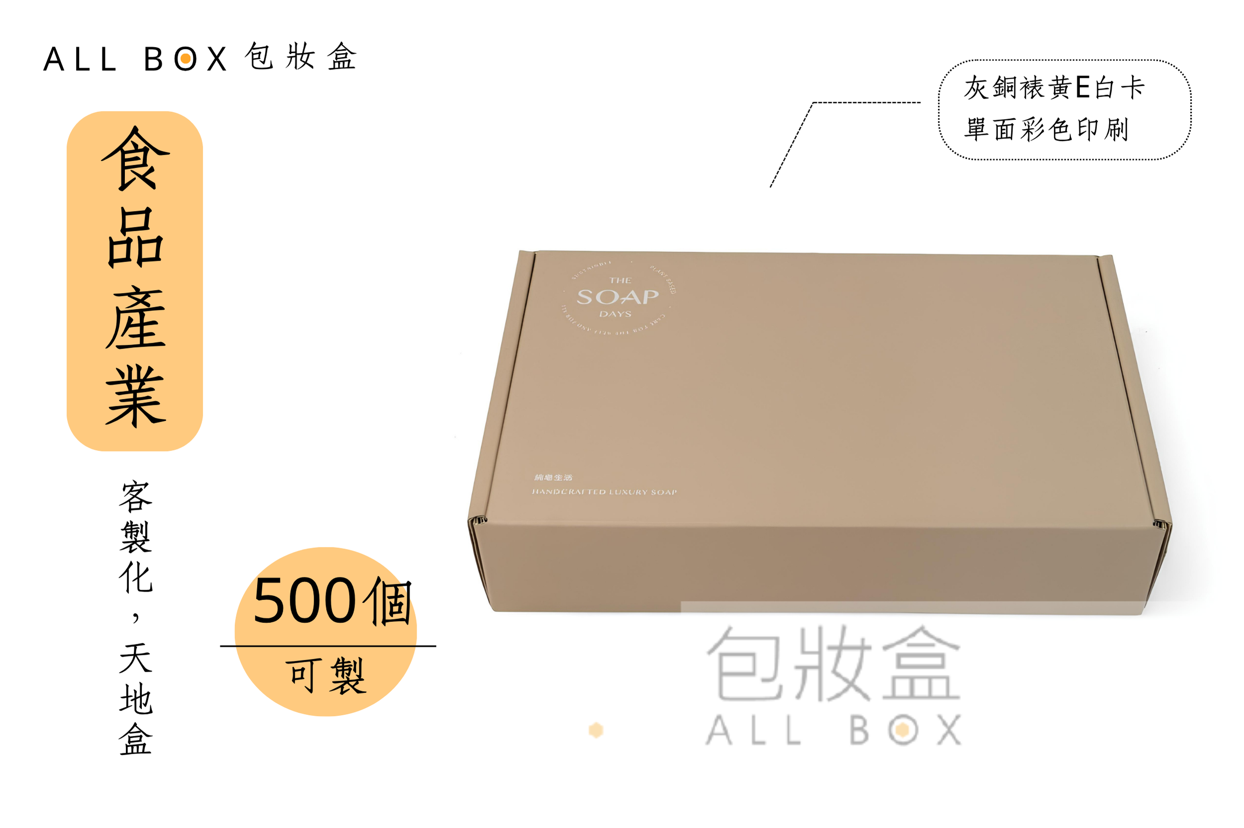 《日用品業愛用包裝》素色簡約肥皂禮盒 《日用品業愛用包裝》素色簡約肥皂禮盒