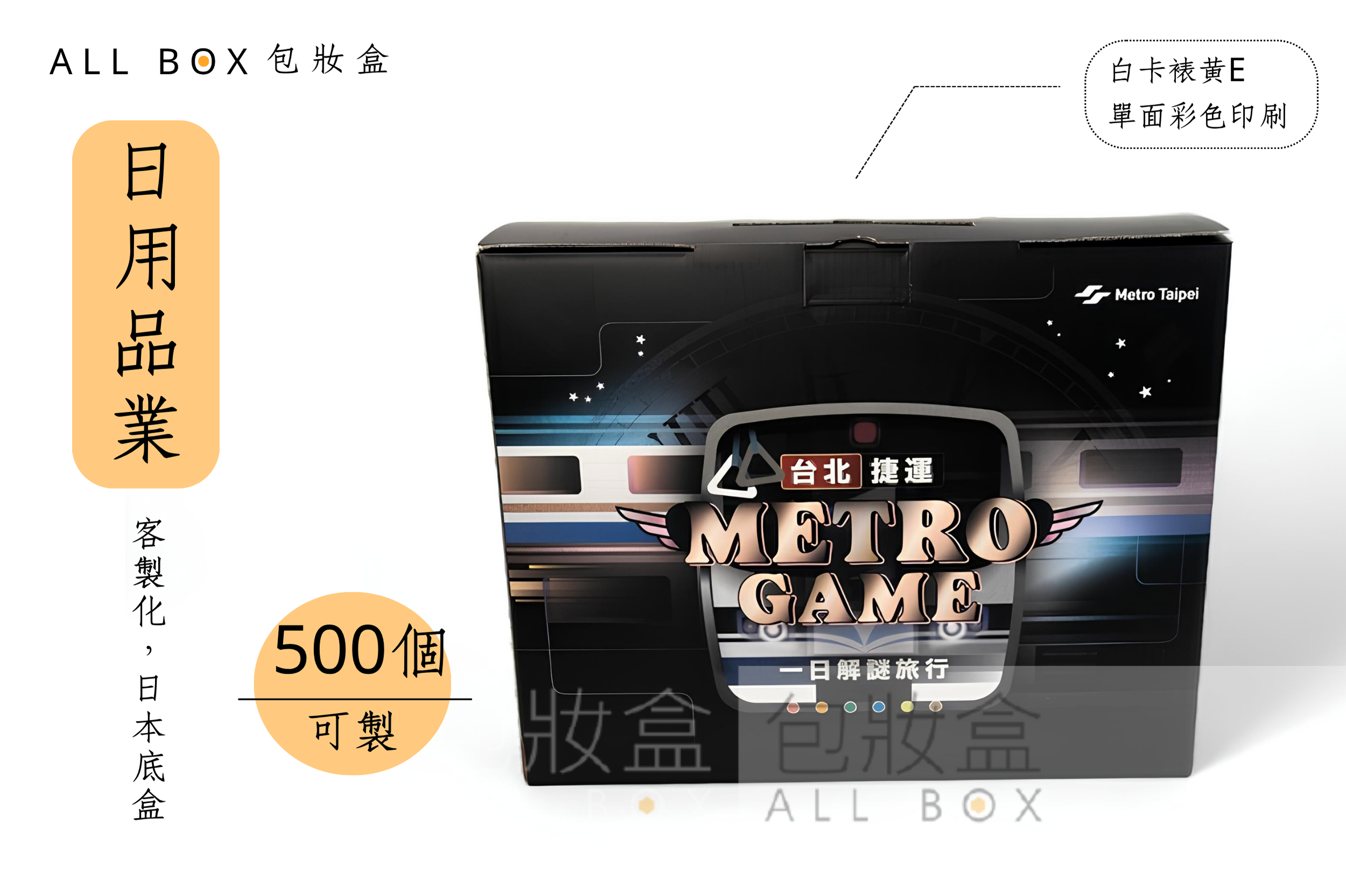 《日用品業愛用包裝》台北捷運解謎桌遊盒