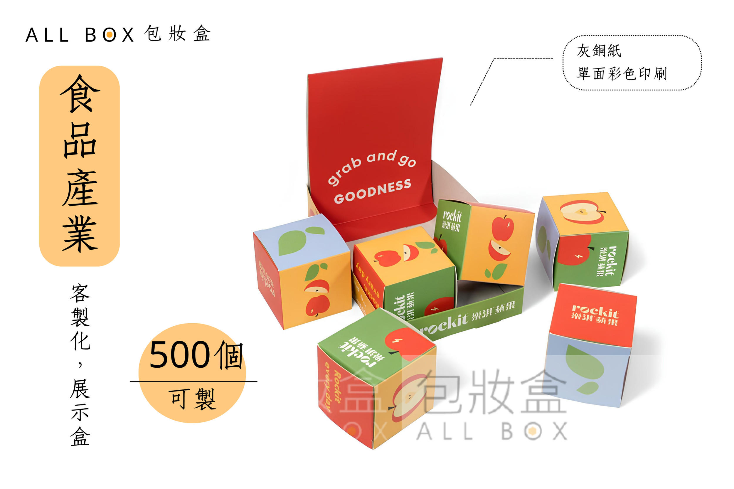 《食品業愛用包裝盒》樂淇蘋果造型水果禮盒 《食品業愛用包裝盒》樂淇蘋果造型水果禮盒