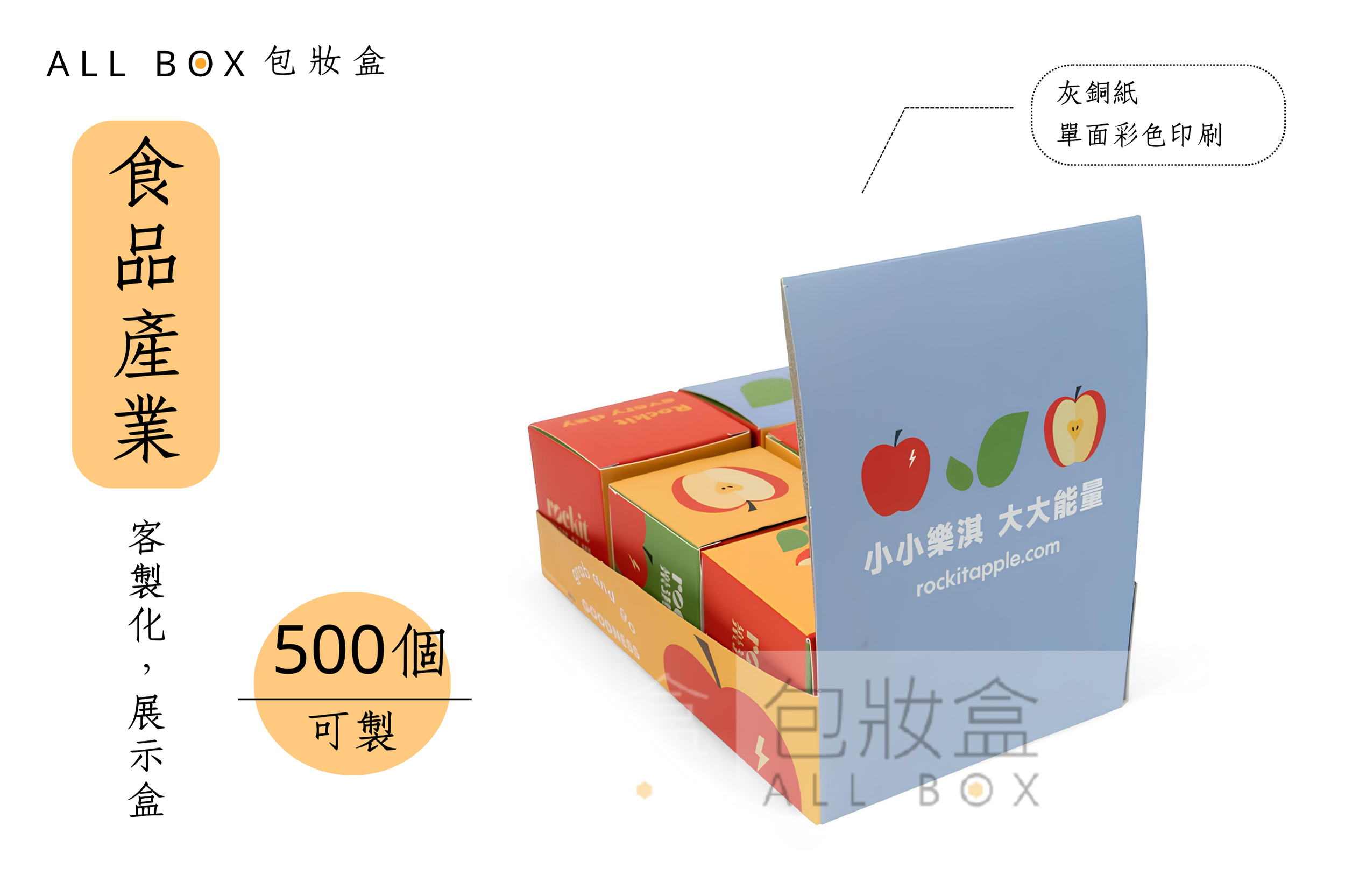 《食品業愛用包裝盒》樂淇蘋果造型水果禮盒 《食品業愛用包裝盒》樂淇蘋果造型水果禮盒