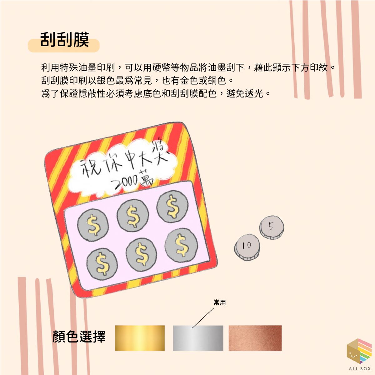 包裝盒 彩盒 紙盒 訂製包裝盒 紙盒工廠