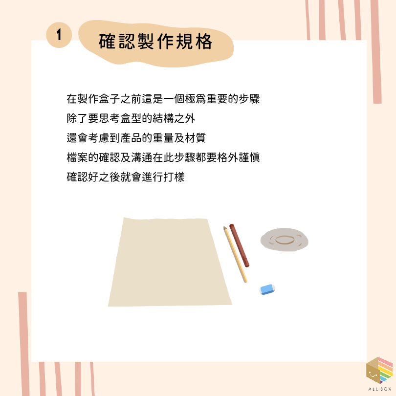 包裝盒 彩盒 紙盒 訂製包裝盒 紙盒工廠