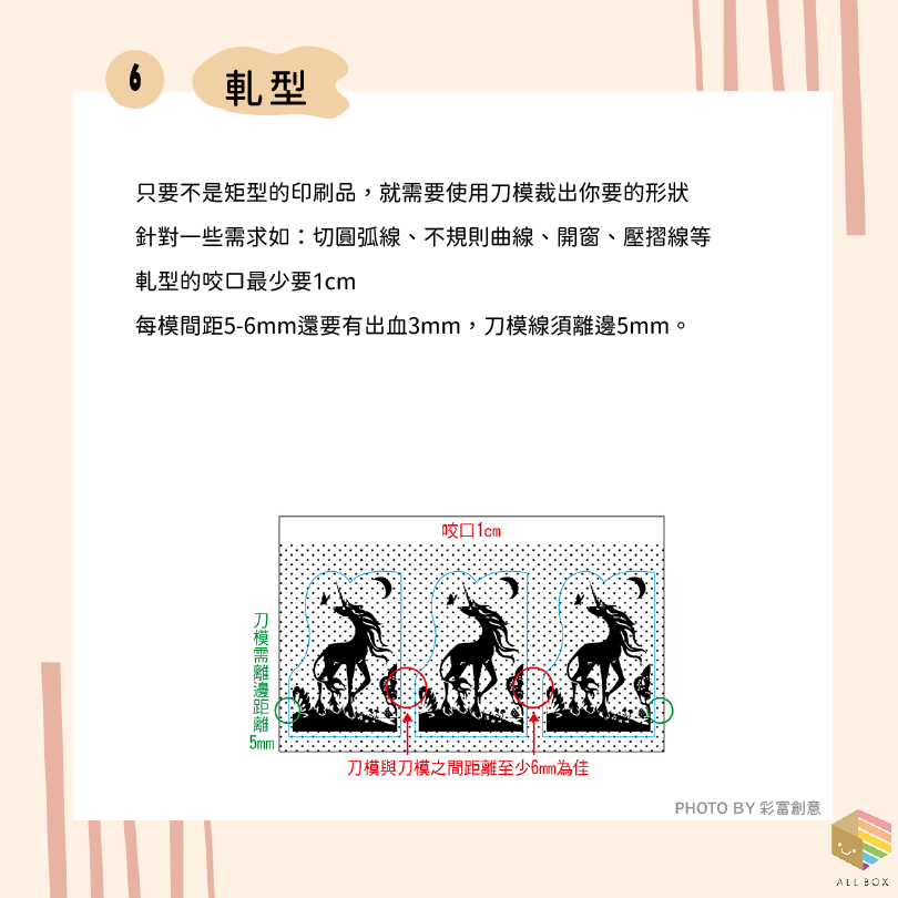 包裝盒 彩盒 紙盒 訂製包裝盒 紙盒工廠