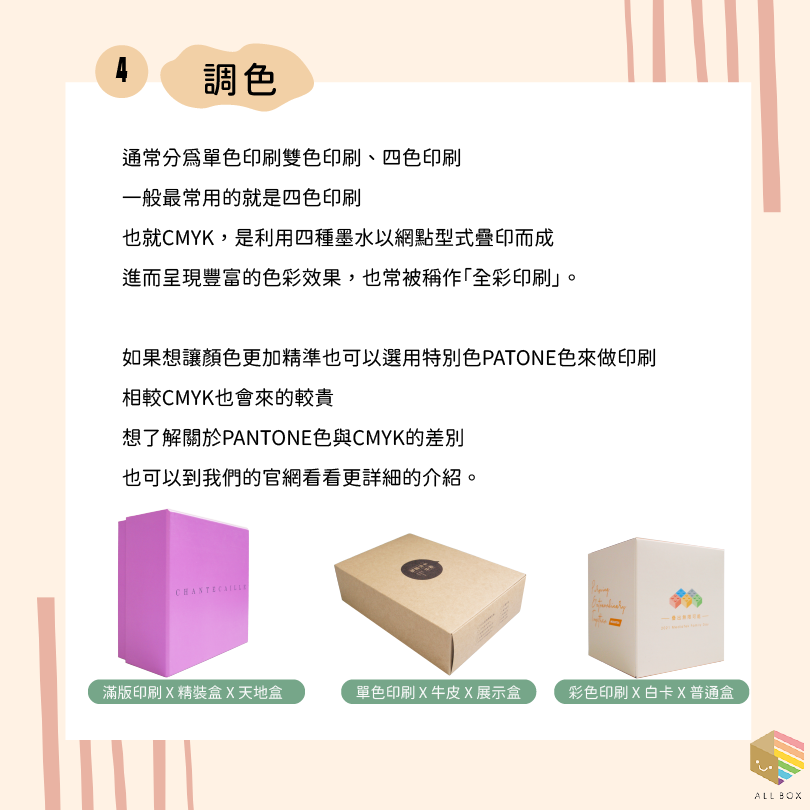 包裝盒 彩盒 紙盒 訂製包裝盒 紙盒工廠
